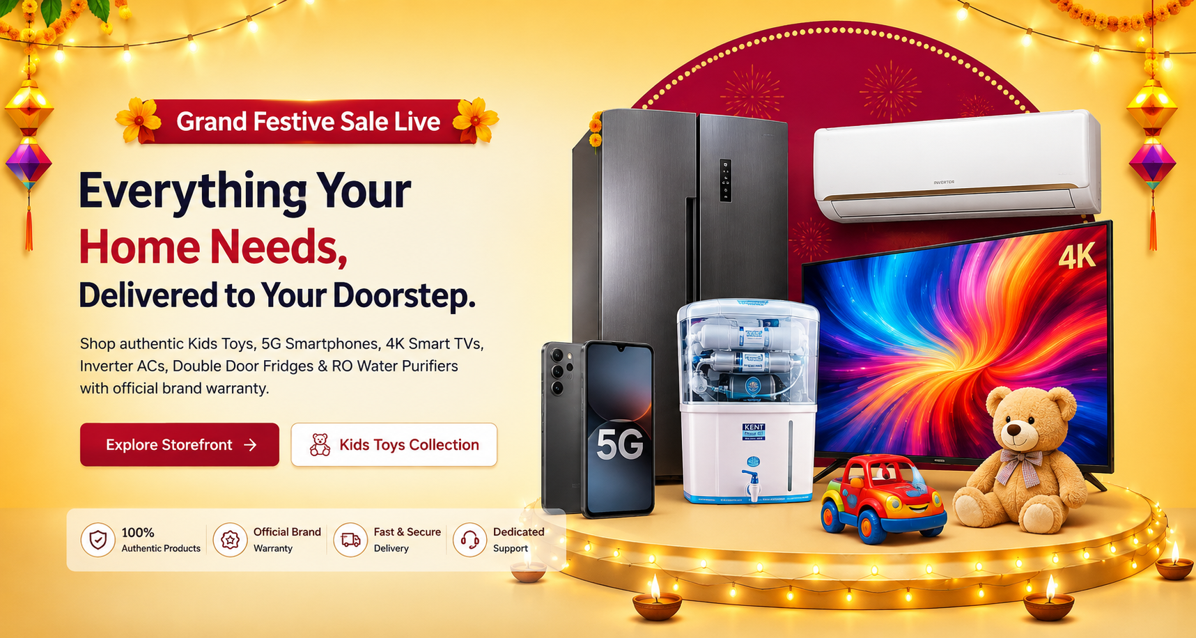 Smart Appliances & 5G Mobiles Dispatched from Nearest Hub.